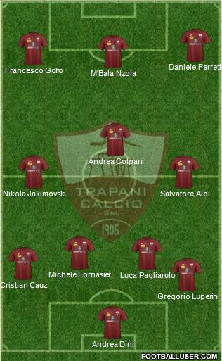 Trapani Formation 2019