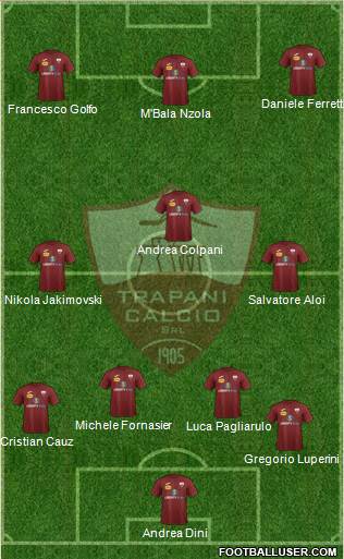 Trapani football formation