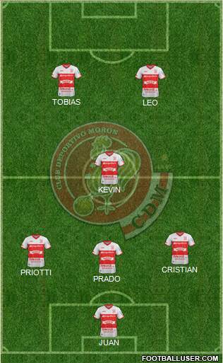 Deportivo Morón Formation 2019