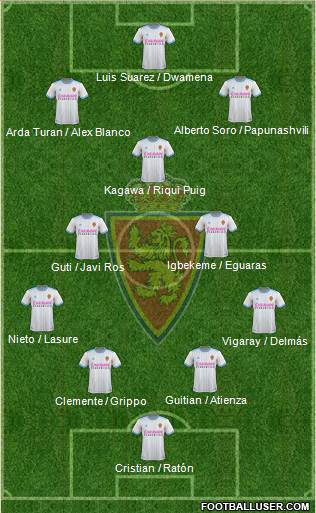 R. Zaragoza S.A.D. Formation 2019