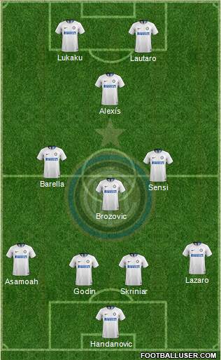 F.C. Internazionale Formation 2019