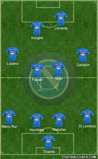 Napoli Formation 2019