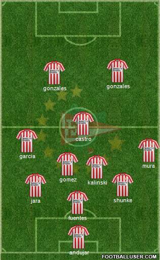 Estudiantes de La Plata Formation 2019