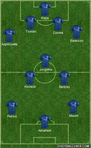 Chelsea Formation 2019