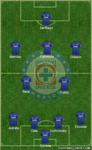 Club Deportivo Cruz Azul 4-2-3-1 football formation