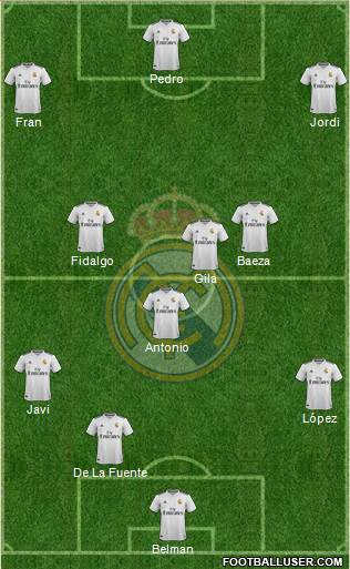 R. Madrid Castilla Formation 2019