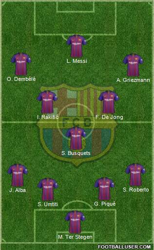 F.C. Barcelona Formation 2019