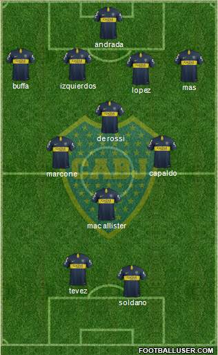 Boca Juniors Formation 2019