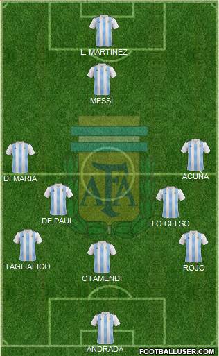 Argentina Formation 2019