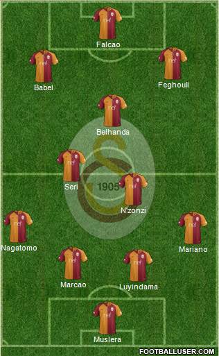 Galatasaray SK Formation 2019