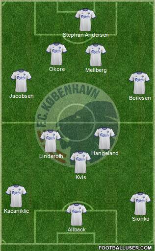 Football Club København Formation 2019