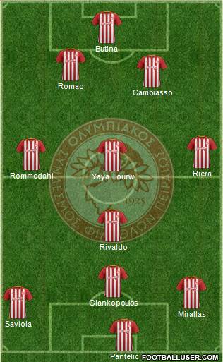 Olympiakos SF Piraeus Formation 2019