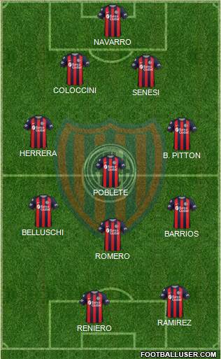 San Lorenzo de Almagro Formation 2019