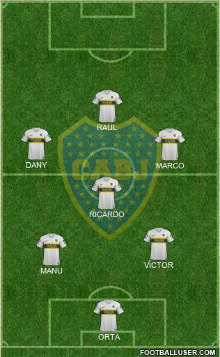 Boca Juniors Formation 2019