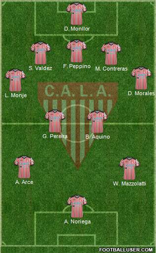 Los Andes Formation 2019