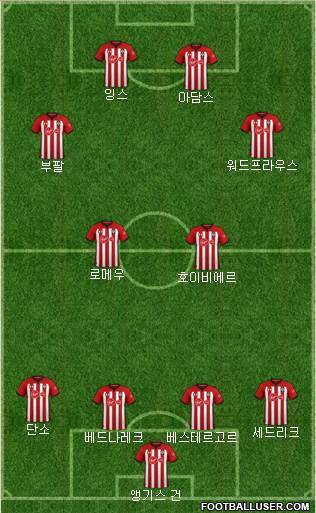 Southampton Formation 2019