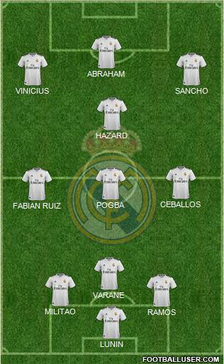 Real Madrid C.F. Formation 2019
