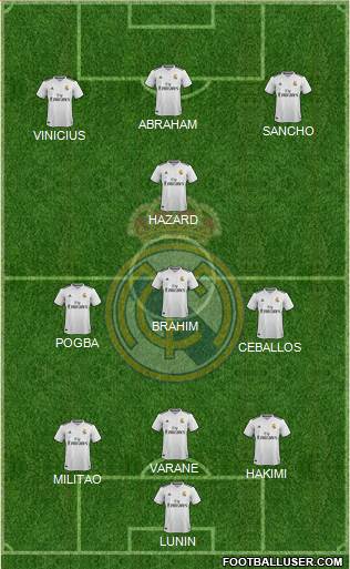 Real Madrid C.F. Formation 2019