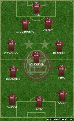 Lanús football formation