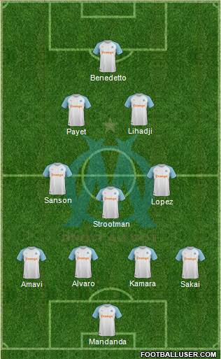 Olympique de Marseille Formation 2019
