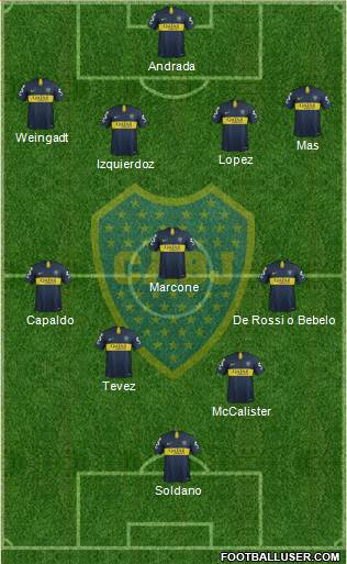 Boca Juniors Formation 2019