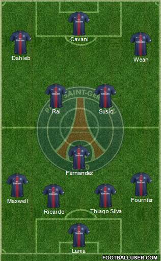 Paris Saint-Germain Formation 2019
