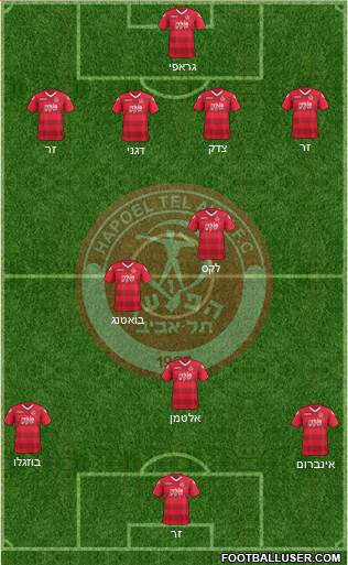 Hapoel Tel-Aviv 4-3-2-1 football formation