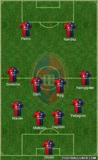 Cagliari Formation 2019