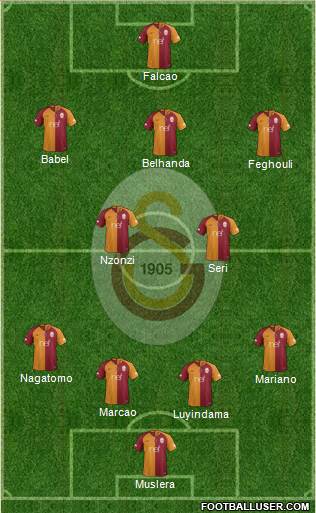 Galatasaray SK Formation 2019