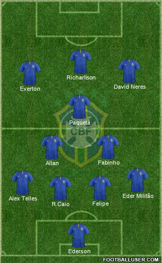 Brazil Formation 2019