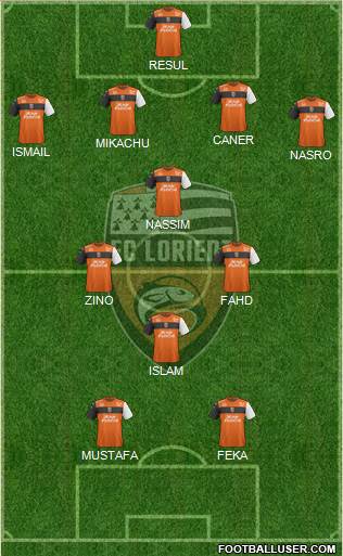 FC Lorient Bretagne Sud Formation 2019