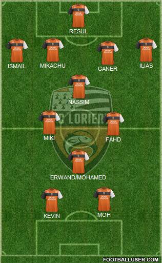 FC Lorient Bretagne Sud Formation 2019