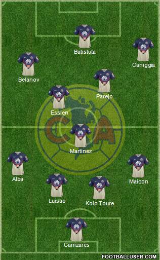 Club de Fútbol América Formation 2019