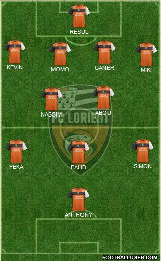 FC Lorient Bretagne Sud Formation 2019