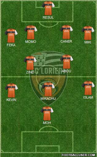 FC Lorient Bretagne Sud Formation 2019