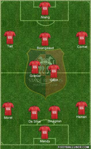 Stade Rennais Football Club Formation 2019