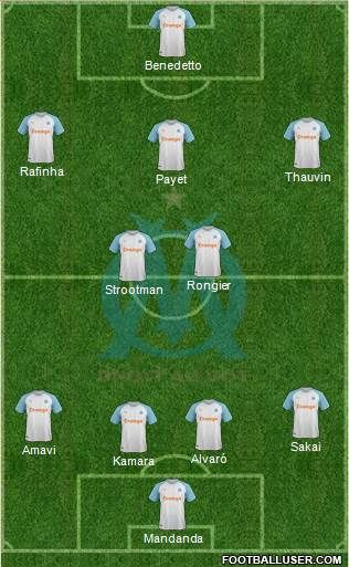 Olympique de Marseille Formation 2019