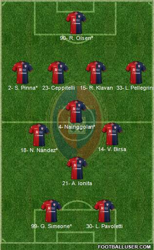 Cagliari Formation 2019