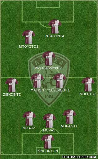 AE Larisa 1964 Formation 2019