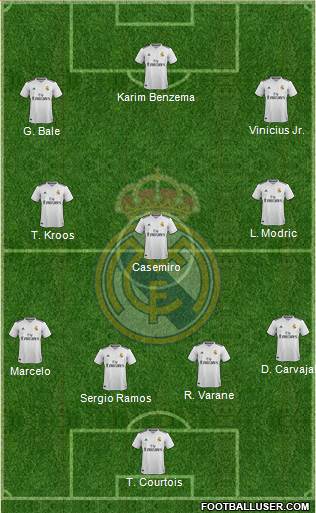 Real Madrid C.F. Formation 2019