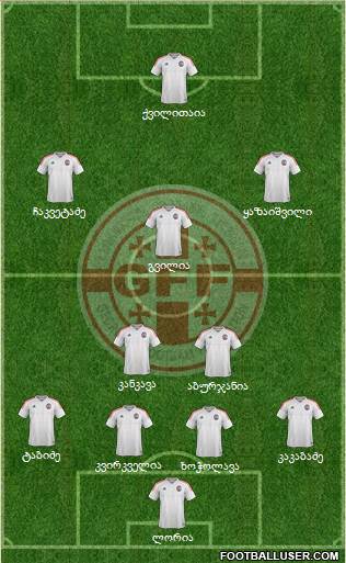 Georgia Formation 2019
