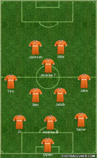 Blackpool 5-3-2 football formation