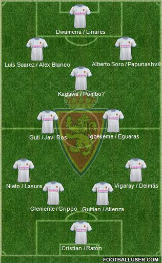 R. Zaragoza S.A.D. Formation 2019