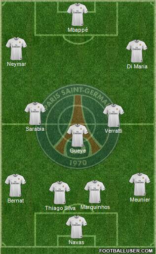 Paris Saint-Germain Formation 2019