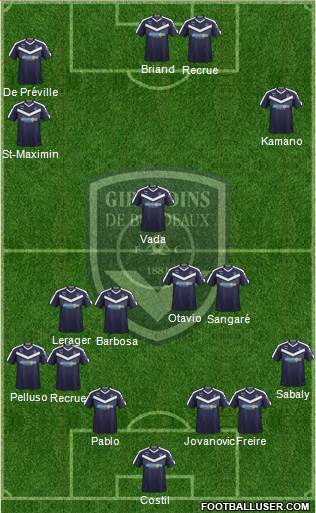 FC Girondins de Bordeaux Formation 2019