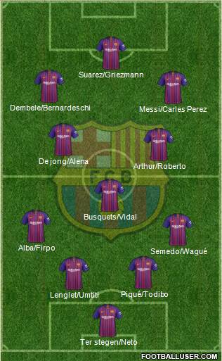 F.C. Barcelona Formation 2019