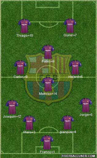 F.C. Barcelona Formation 2019
