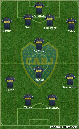 Boca Juniors Formation 2019