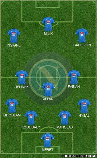 Napoli Formation 2019