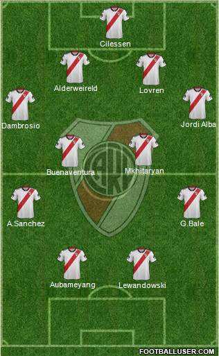 River Plate Formation 2019